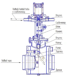 Check valve KOS-200-1M4,0