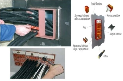 Products for cable passage in enclosure constructions (modular boxes).