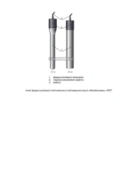 Ferrosilide subsurface subsoil anode "Mendeleevets"-FPP
