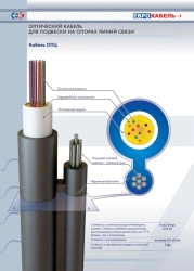 Optical cable of OPC grade