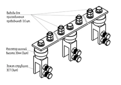 Main grounding busbar GZSH.10-430.510.14M8-M