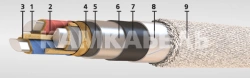 Power cable with aluminium core AABV-6 3x240