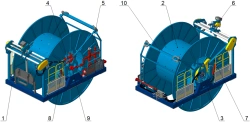 Coiled tubing unit reel assembly