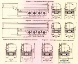 Semi-trailer tank, make UST, type 946514, modifications 946514-G1-01, 946514-G1-02, 946514-G1-03, 946514-G1-04, 946514-G1-05, 94