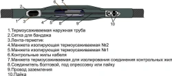 Cable couplings 1ST(tr)k-1 (500, 625, 800) with connectors