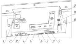 Display module 1??.?.286.32-9.011