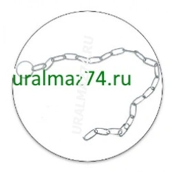 Manufacture of radiator curtain drive chain