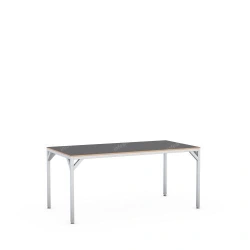 1531 series table