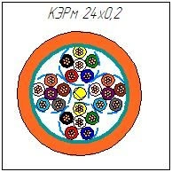 Cable for electrical exploration KERm