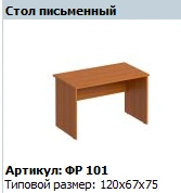 "Formula" Writing Table article FR 101