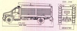 Fire tanker truck type 2790G, modification 2790G-12 based on GAZ chassis, type C4, modifications C41A23, C41A43, C42A43.