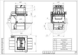 Elevator resistance electric furnace type SEOA (unit)