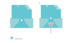 Disposable surgical sterile sheet 1600/2700x2800MM