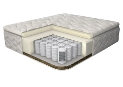 Anatomic mattress PREMIUM-EGOIST