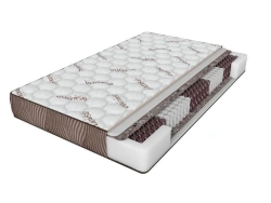 ASKONA TERAPIA NEW Series Mattresses