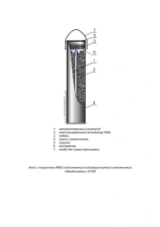 Coated anode MMO subsurface subsurface anode complete "Mendeleevets"-OPPC