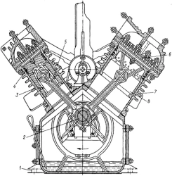 Compressor piston air and gas compressor units on U-shaped bases