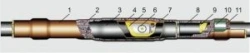 Coupling 10PSTp0-1