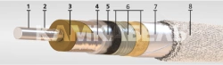 Power cable with aluminium core AABLE-110 1x50