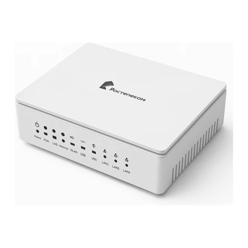 Wi-Fi & Bluetooth Modules