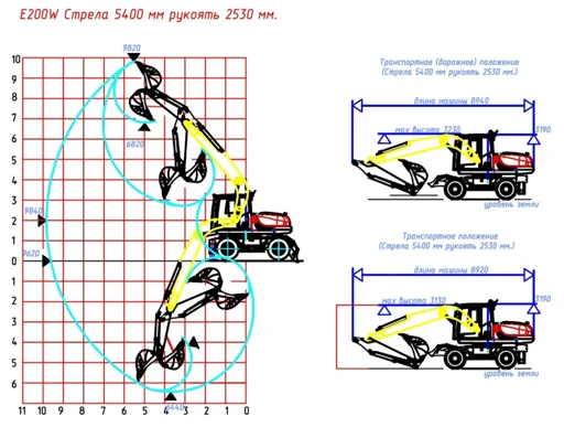 Versatile Wheel Excavator with Hydraulic Drive for Precision Operations E200W