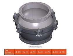 Ball joint for dredgers (DU) GOST 17520-72