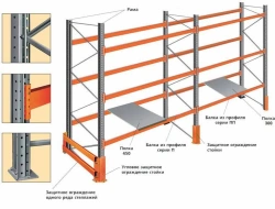 Palletised metal racks SSP 12/01