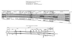 ARROW TRANSMISSION of P65 type of mark 1/11 (project MSZ.8365.00.000-08/-09)