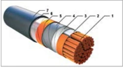 Plastic insulated, non-combustible, low smoke and gas emission power cables with 6 kV VVGng(