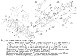Machinery and equipment for public utilities: plough and bulldozer equipment (mouldboards): municipal mouldboard schnecks