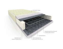 Spring mattress "Classic Hotel"