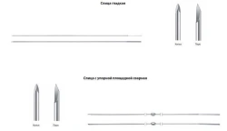 Spokes for compression-distraction osteosynthesis SKDO "MT-Kazan" according to TU 9438-027-40686779-2002