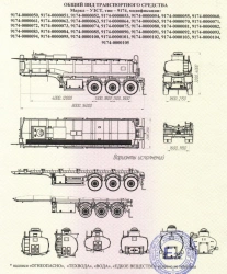 Semi-trailer-tanker, brand UZST, type 9174, modifications 9174-0000050, 9174-0000051, 9174-0000052, 9174-0000053, 9174-0000054,