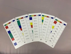 Handout cards for control cubes #4 "Addition and subtraction within 20 with passing through 10".