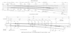 P65 type 1/11 arrow crossing on reinforced concrete bars for high-speed traffic of the project 2726.00.000.000