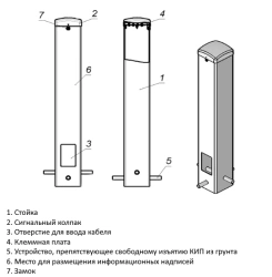 Instrumentation and measuring station type 12 KIP.PTM