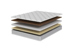 Anatomic mattress Seville