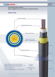 Optical cable of OSC brand