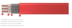 Electric heating cables of constant power LLS (LLC) 3x1,5