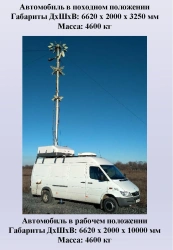 Complex "SAPFIR" version LBIU.461411.192