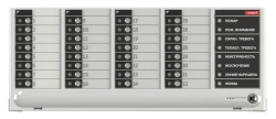Control unit BU32-I