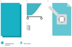 Disposable linen set for operating theatres KBO-14.1