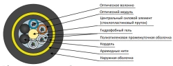 Cable DPT-ng(A)HF