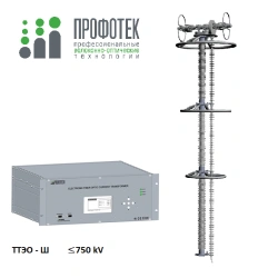 TTEO-SH - Electronic optical current transformer (bus version)