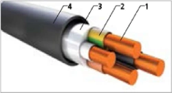 Power cable with plastic insulation for voltage 0,66 and 1 kV VVG