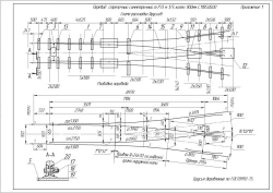 P33 type P33 type 1/5 gauge 900 mm track (S.1185.00.00.00)