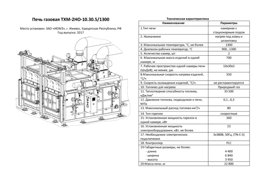 Industrial Gas Heating Furnace, THM Series
