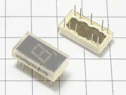 Digital indicator KIPTS23A(B)-1\7K