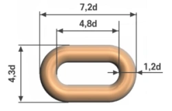 28MM carbon steel end link for 24MM gauge chain of 1 category with buttresses GOST 228-79