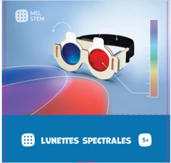 Mel ST "Spectrum Goggles" kit FR 2022 / Mel ST "Spectrum Goggles" kit FR 2022